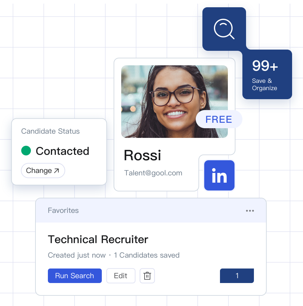 LinkedIn Recruiter Plugin Interface